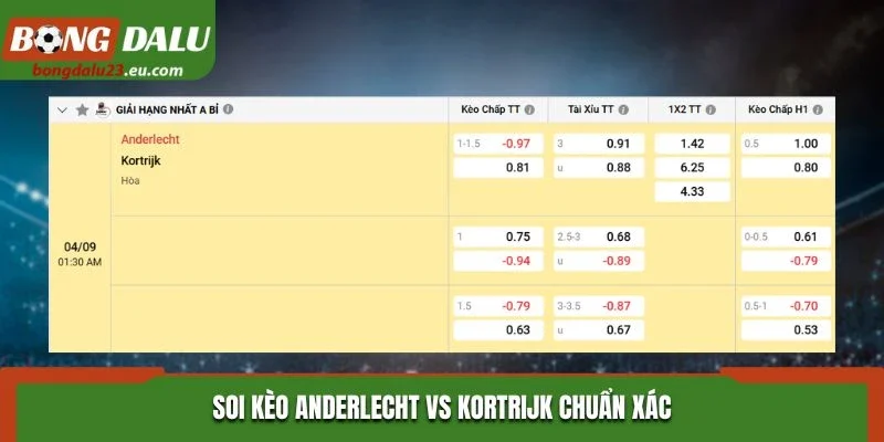Soi kèo Anderlecht vs Kortrijk chuẩn xác từ bảng kèo