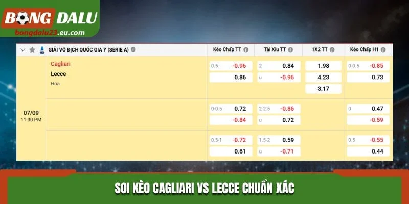 Soi kèo Cagliari vs Lecce chuẩn xác từ bảng kèo